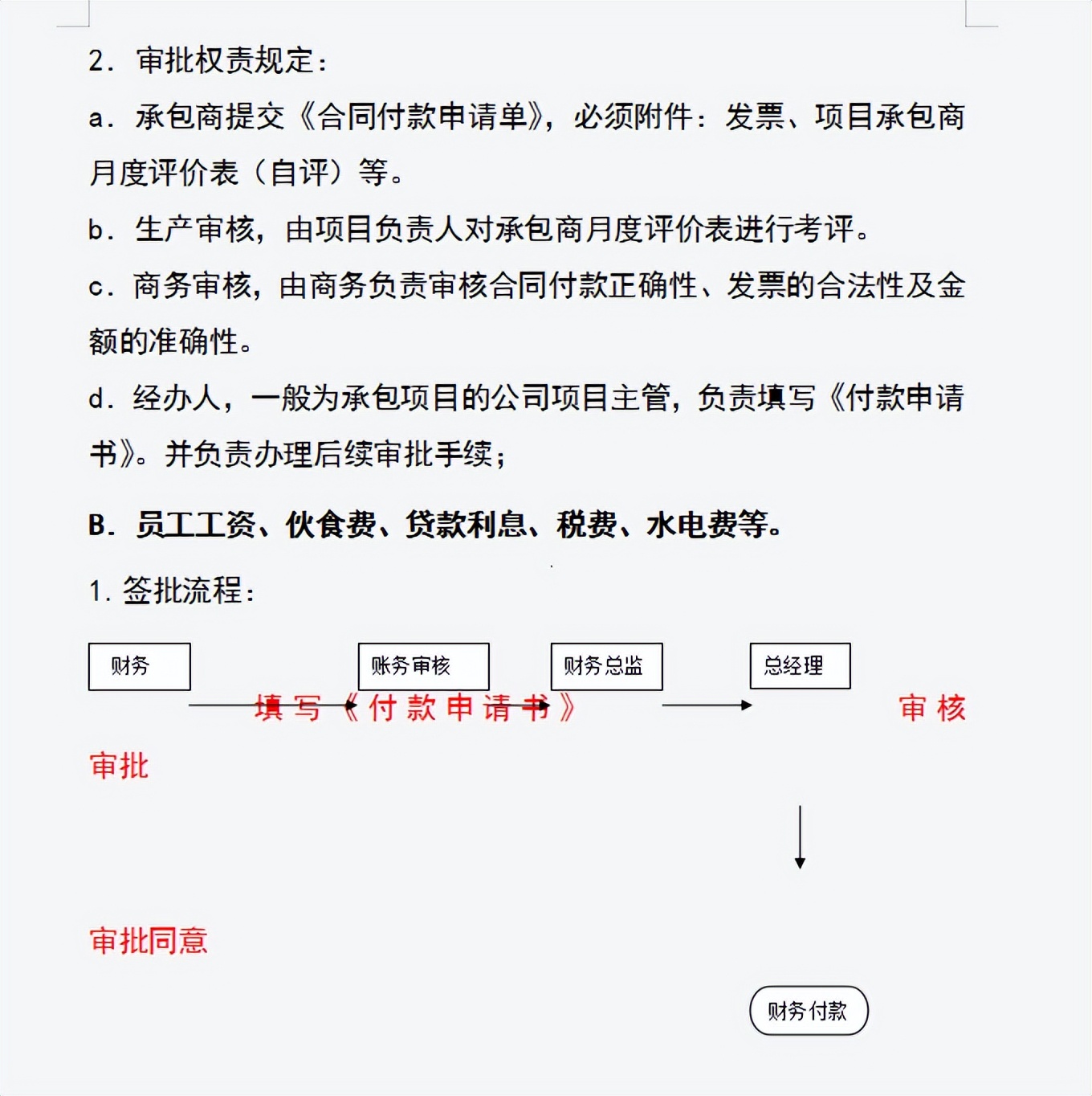 财务人员速看：一份完美的公司财务审核制度汇总，内容全面详细
