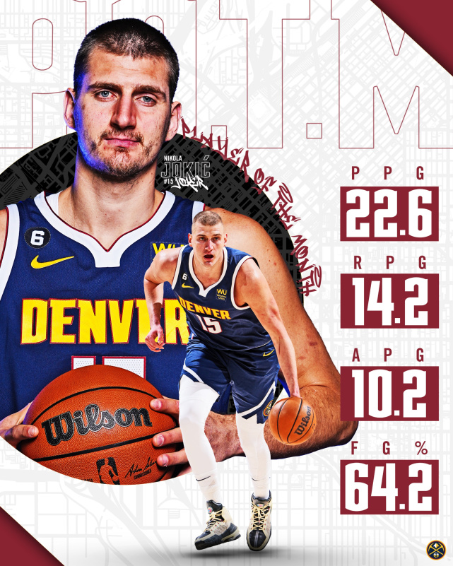 nba奖项有哪些（NBA官宣2月最佳奖项：约基奇蝉联布伦森当选 班凯罗连续三个月获奖）