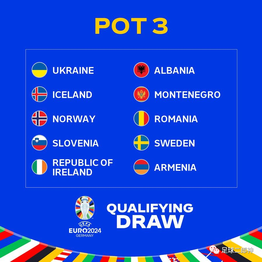 世界杯预选赛欧洲区H组（恩怨情仇！欧洲杯预选赛出炉，决赛对手再碰面）