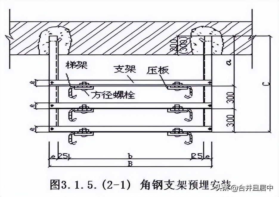 一整套电缆桥架安装施工流程及规范，建议收藏