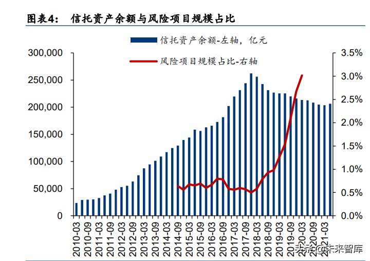 金融行业专题研究：周期格局共振，卡位财富赛道