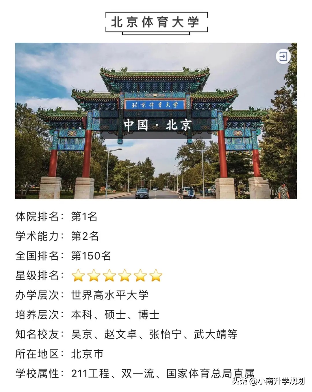 世界杯與高考哪個好（從卡塔爾世界杯談體育生高考，體育高考還是捷徑嗎？）