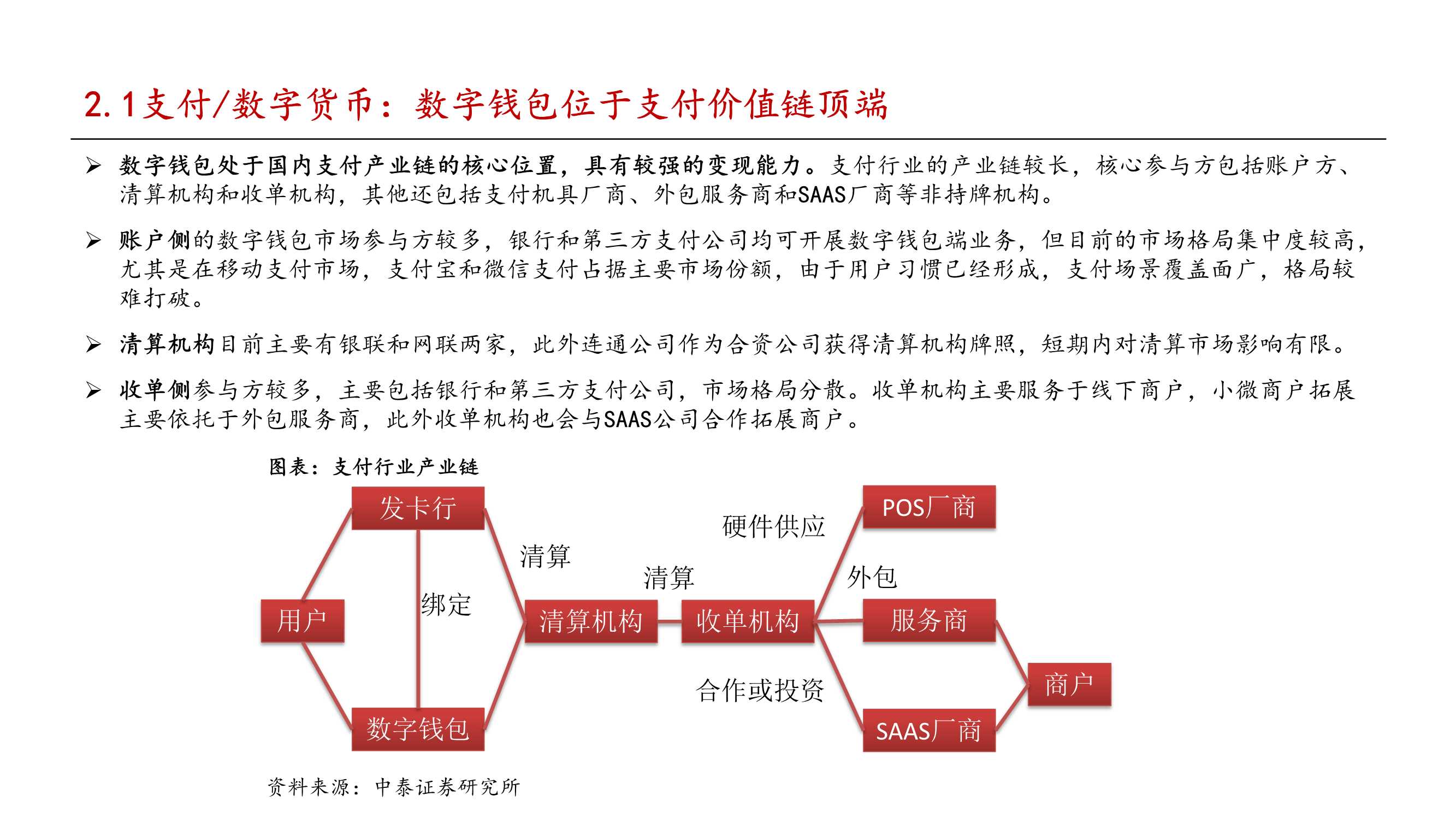 金融科技行业2022年投资策略报告：把握监管趋势，布局核心能力