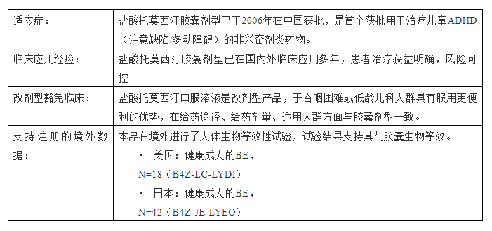 「原创」干货总结--进口原研药品注册路径和策略及案例分享