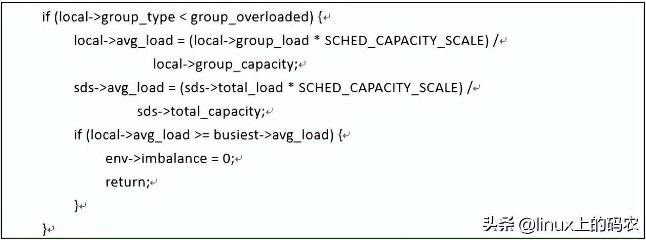 聊聊Load_balance函数情景分析~（下文）