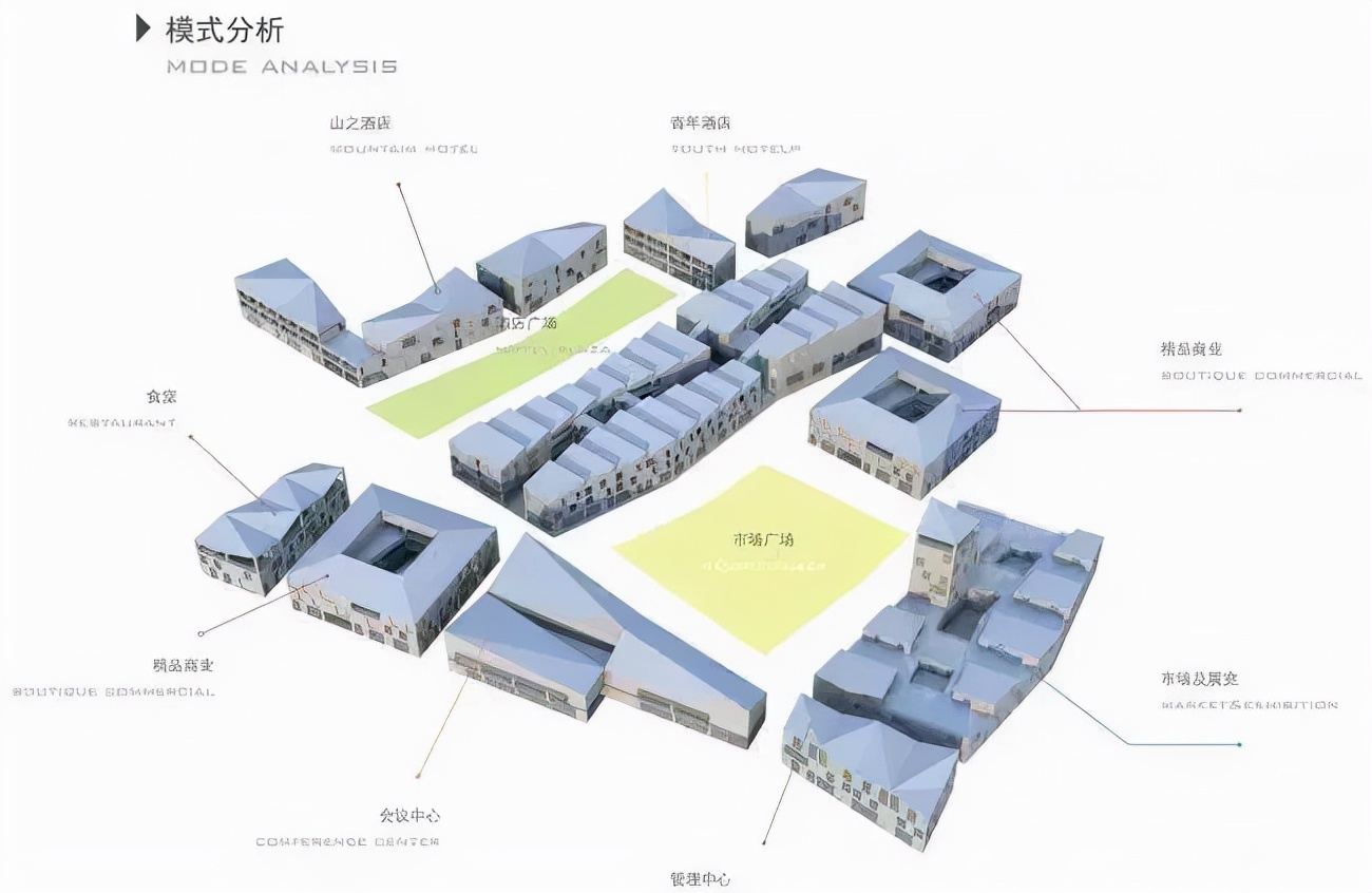 自然与经济的共生：乡村振兴可持续发展之路