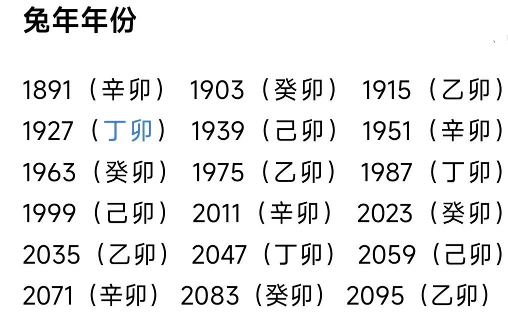 2023年是什么属相（十二属相12属相）-第2张图片-科灵网