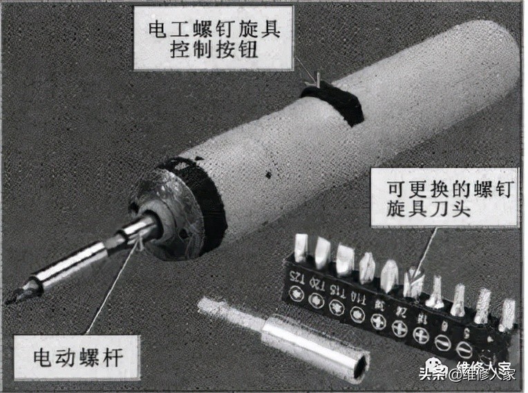 螺丝钉旋具和板手的种类和使用方法