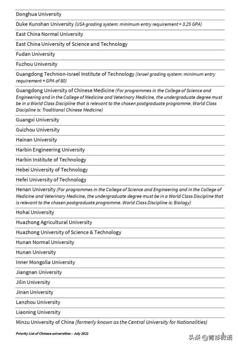 爱丁堡大学首次发布LIST，本科申请条件有了这些新变化