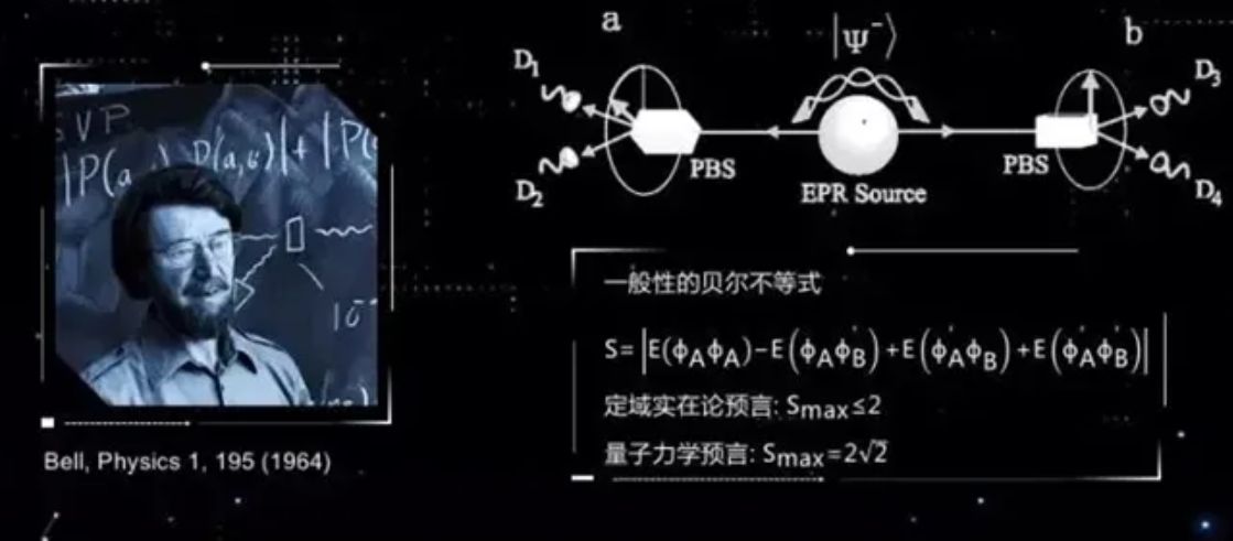 自信纳帅又实验(比双缝实验更可怕，贝尔不等式检测，世界真实存在性迎来终极判决)