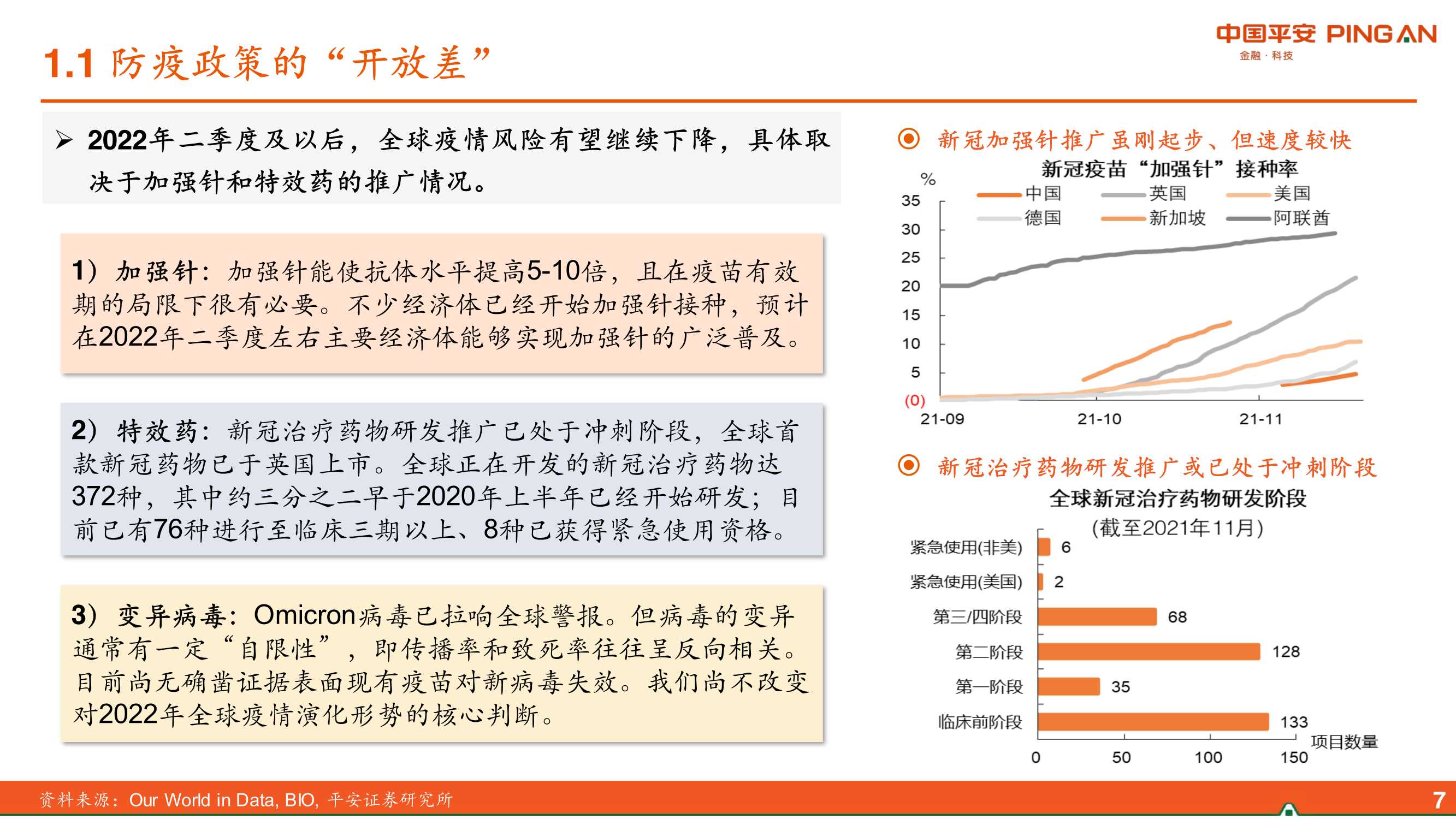2022年中国经济展望：差序格局下的高质量发展（平安证券）