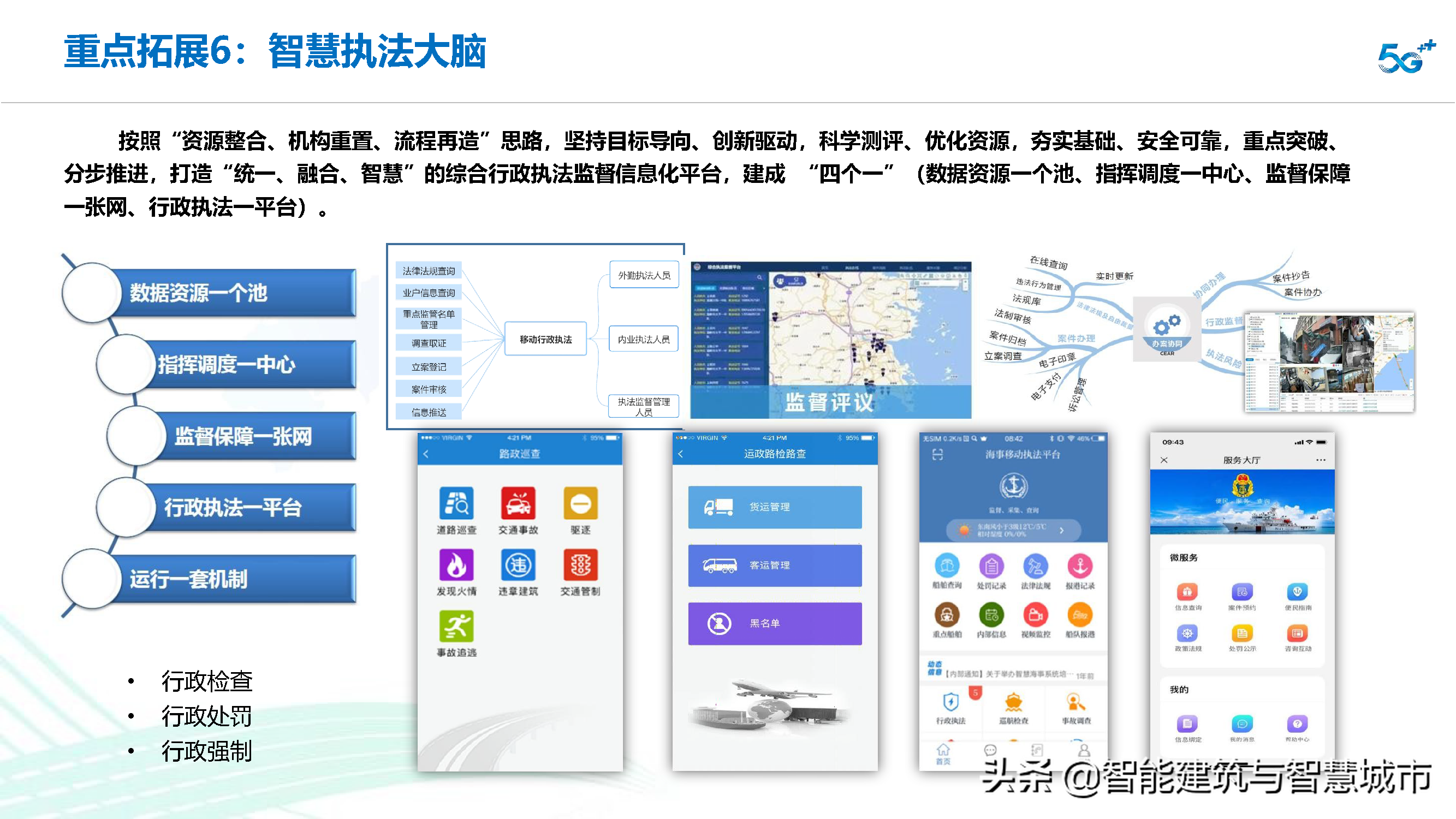 智慧交通信息化建设整体解决方案