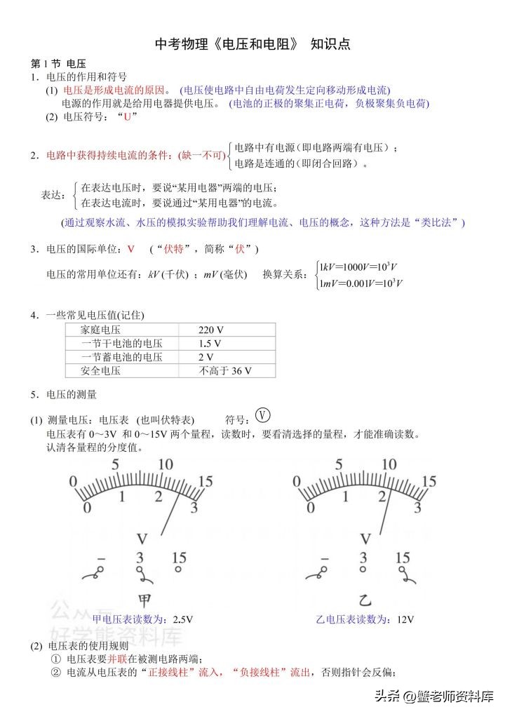 请问初中物理的难点在哪里？