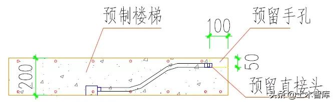 土建采用铝模、装配式施工时，机电如何配合预埋？