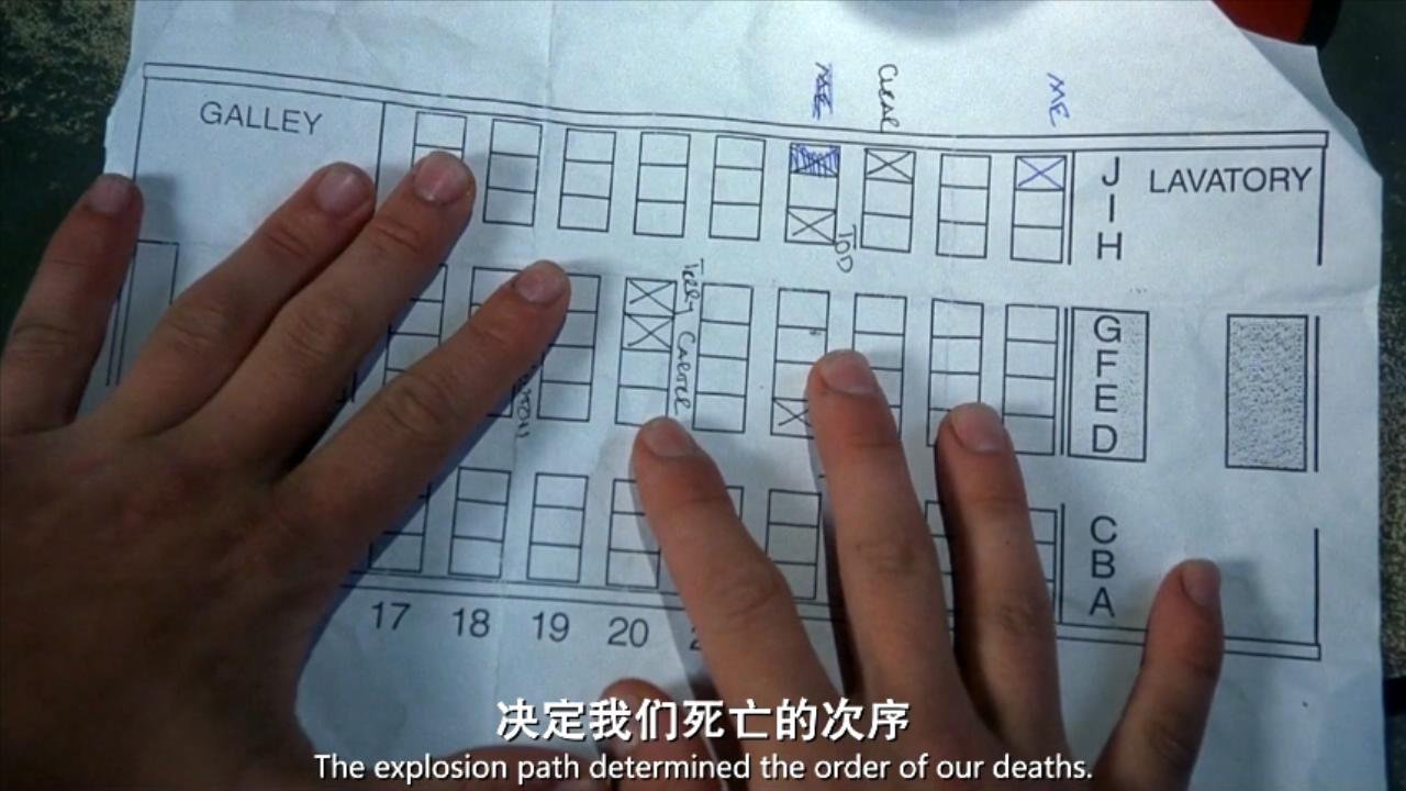 22年过去了，比《死神来了》还吓人的恐怖片，我没看到