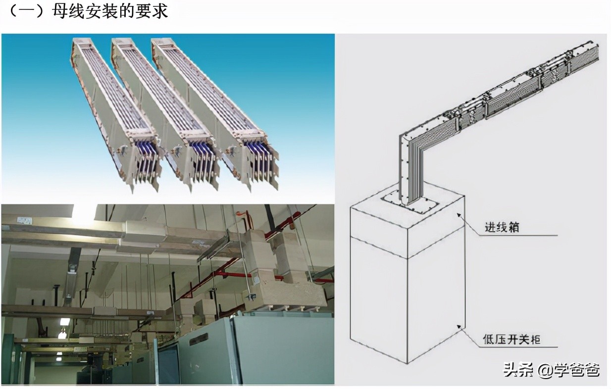 二级建造师机电工程核心提分母线和封闭母线安装，二建学霸笔记