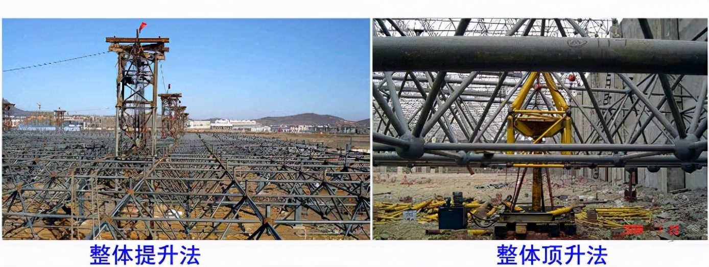 一建考试教材建筑实务第一章第五节主体结构之网架、压型板安装 - 标件库