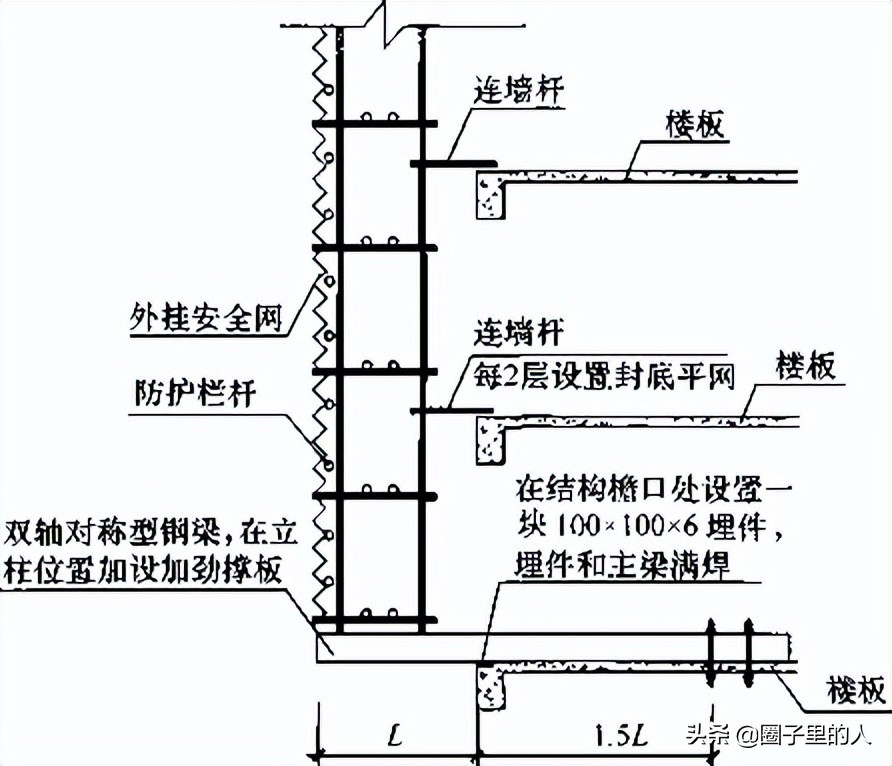 悬挑式脚手架