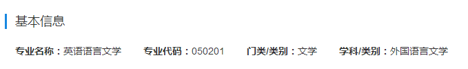 英语专业的小伙伴看过来！英语语言文学考研大解析