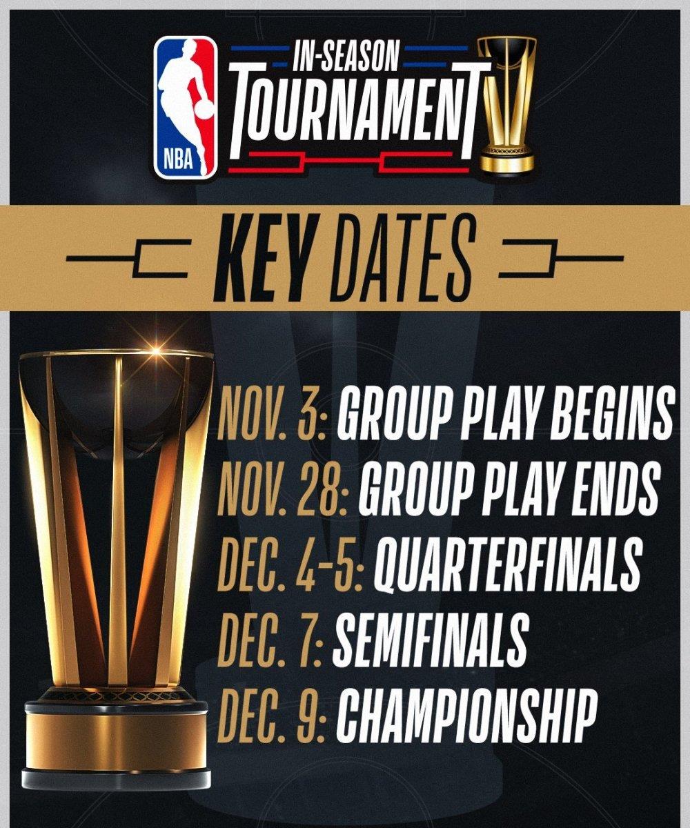 今天的nba篮球比赛直播（NBA官宣季中赛完整赛程：11.4开打12.10决赛,共16场全美直播）