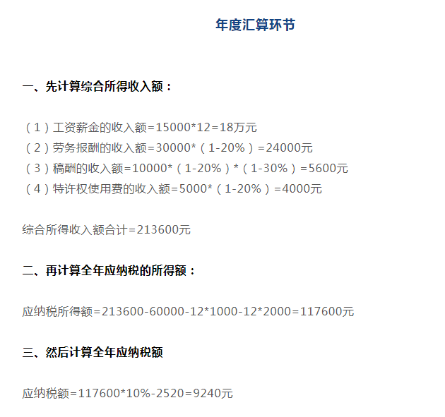 财务人员都要知道：个人所得税的计算过程，一个案例让你明白