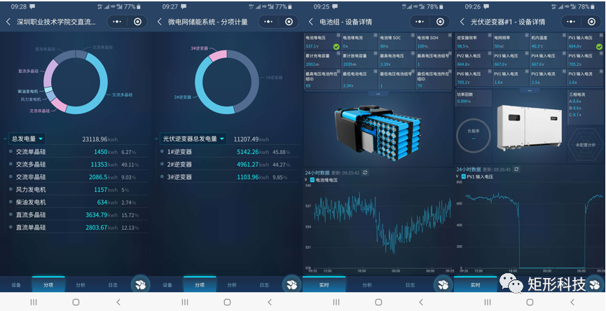 后疫情時代，適用所有工業設備遠程調試的“神兵利器”