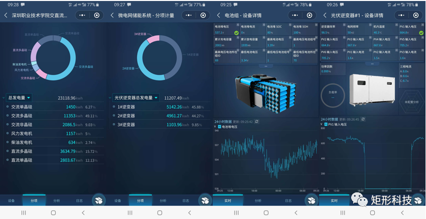 后疫情时代，适用所有工业设备远程调试的“神兵利器”