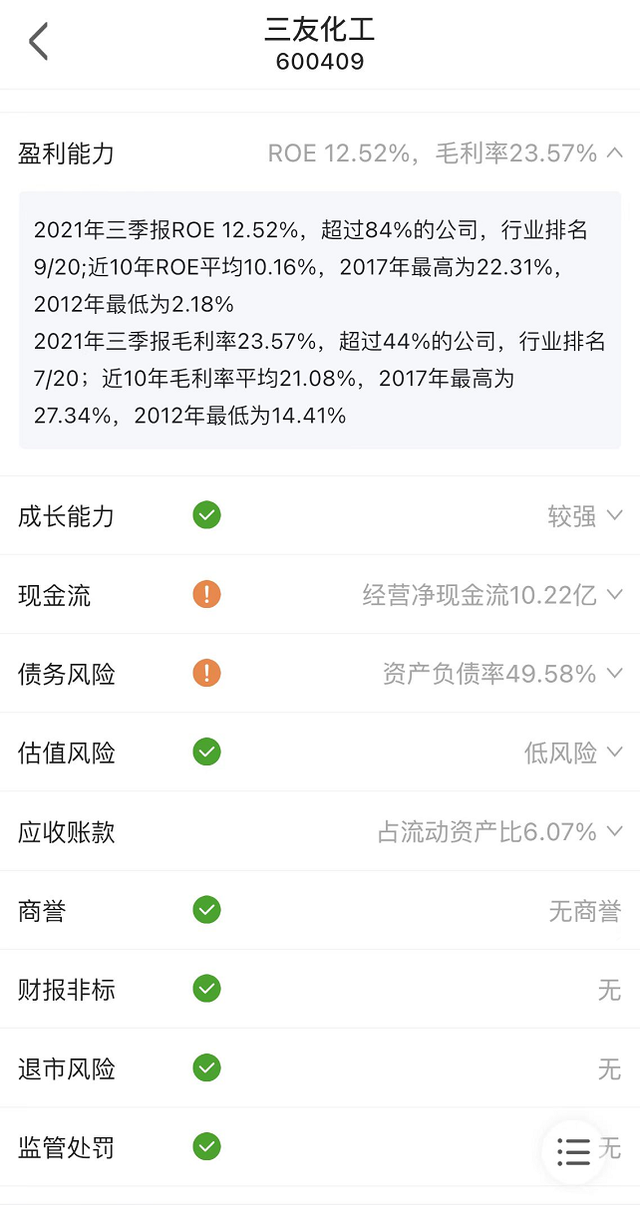 三友化工2021战绩骄人，拟投资570亿布局三链一群 快讯 第3张