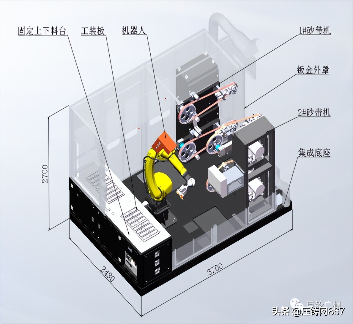  Providing customers with robot polishing and polishing manufacturing services - Julun (Guangzhou) intelligent equipment