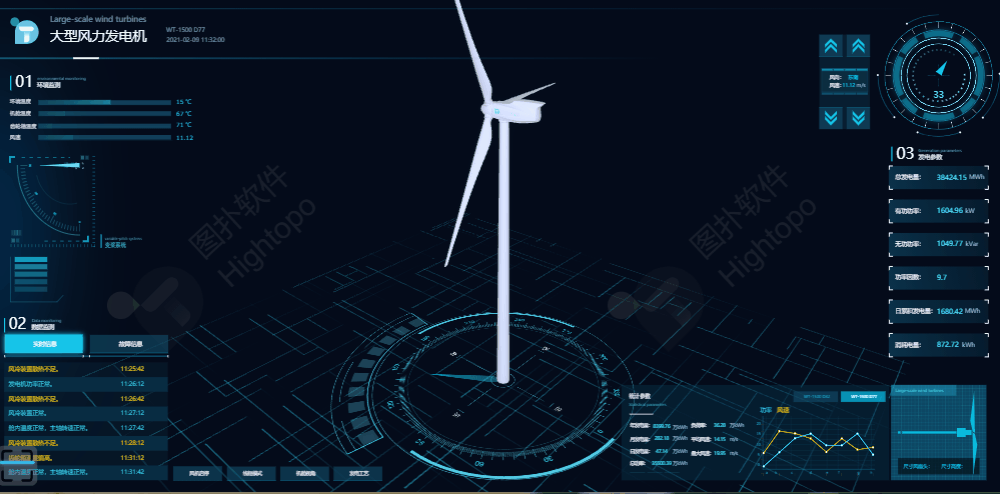 与众不同！这个海上风电为啥能储能？