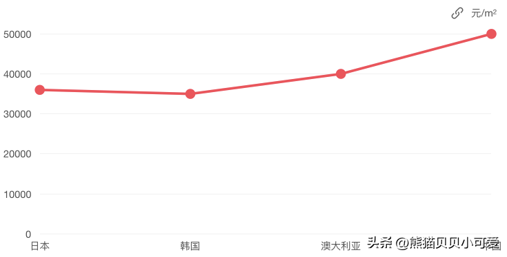 足球财富(足球世界杯经济学：一本万利的经济账，一场拉动GDP的巨大变革)