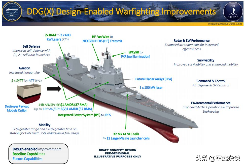 ���Ӧ�ԡ�055Σ��������ý���������ƻ�5������������22��Ѳ��