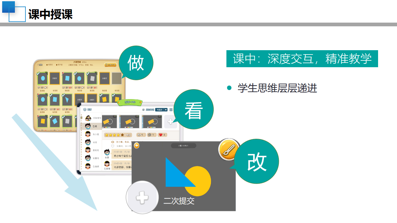 08智慧校园顶层设计规划方案-中小学学校建设设计(附PPT全文)