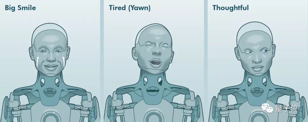 这个机器人一个表情，看过的人不寒而栗