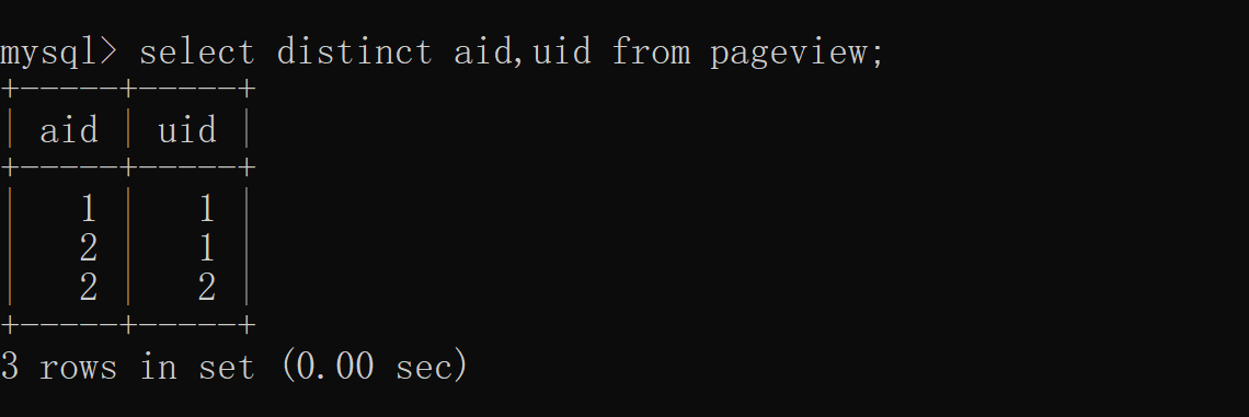 面试突击63：MySQL 中如何去重？