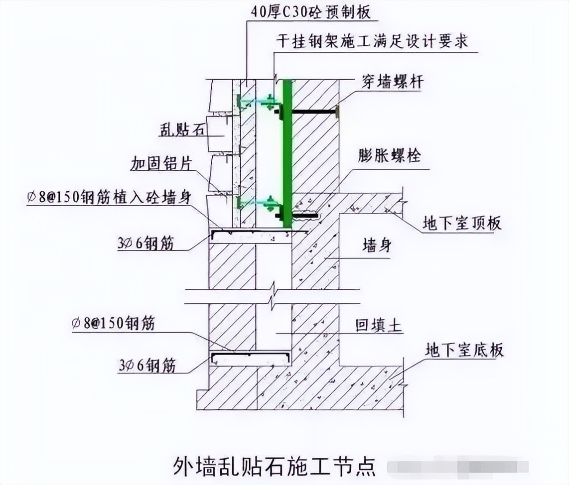 这样的施工图才能让每一个施工员一看就懂，学起