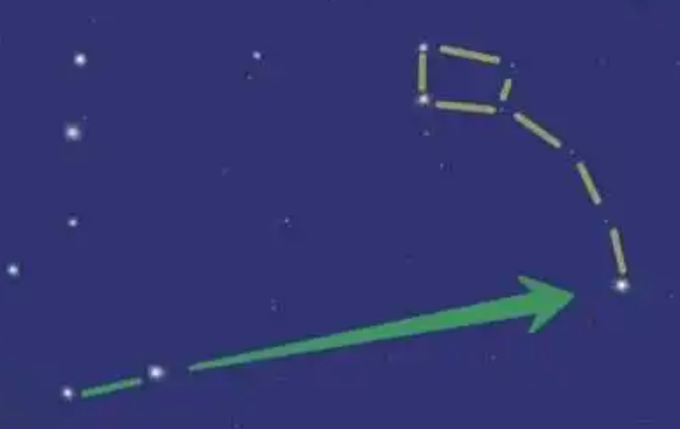 ̫ÿ70ǧףϵλΪʲô䣿ĵȴ