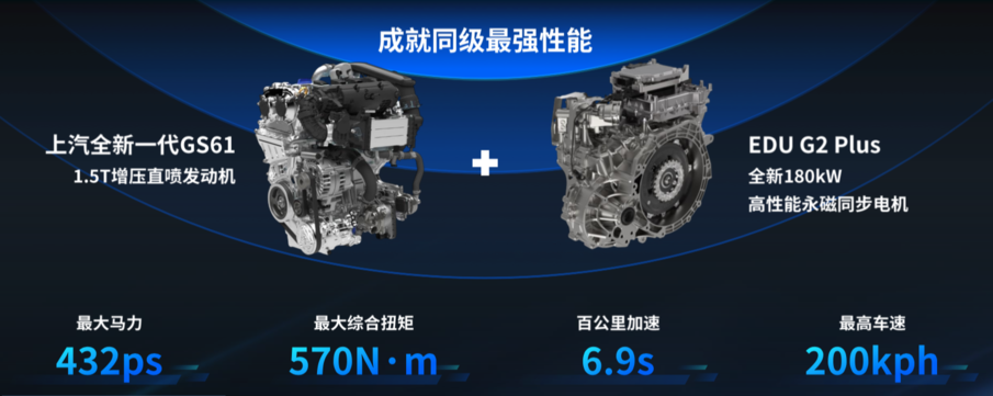 快评观点：第三代荣威RX5，要成为国内紧凑级SUV的搅局者？