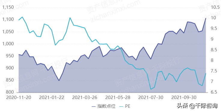 2021年冰雪产业发展研究报告