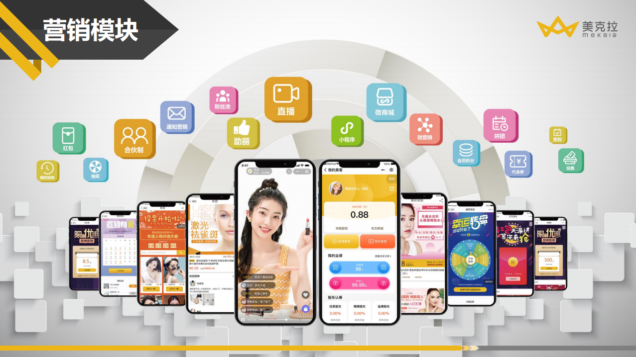 美克拉营销：美容院开发新客户，这“十条”最有效