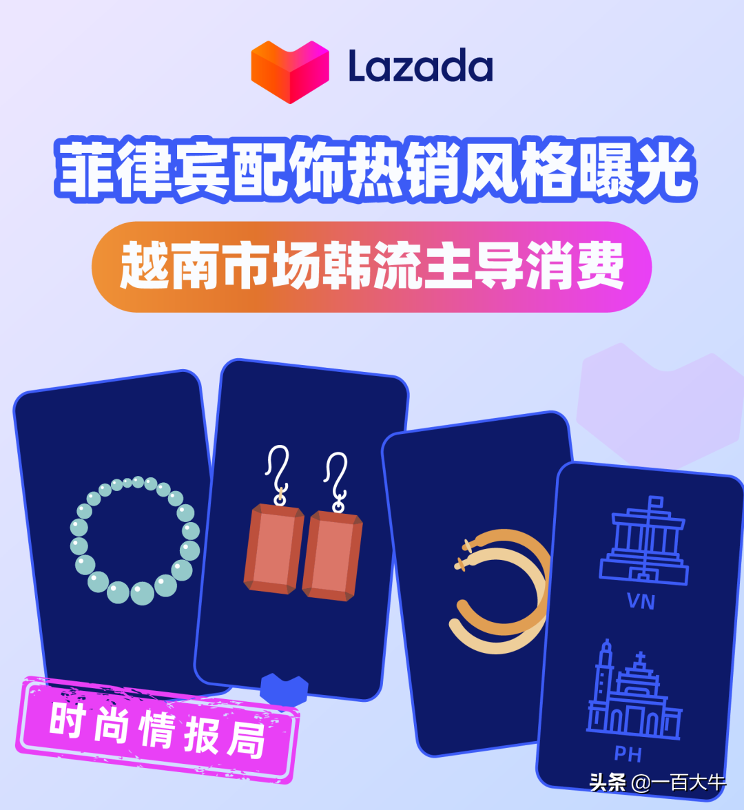 越南汽车配件市场趋势：聚焦Lazada菲律宾与越南消费风向