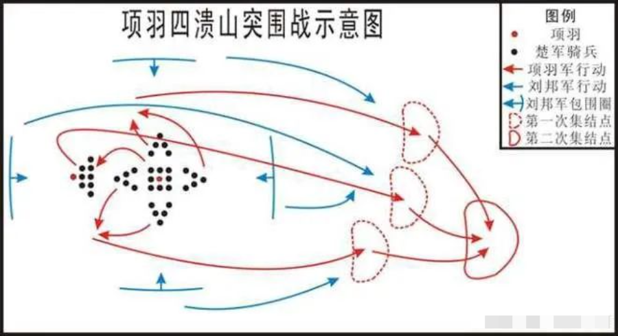 S3新战魂抢先看：关羽率新流派来袭，项羽坚守控制队主C