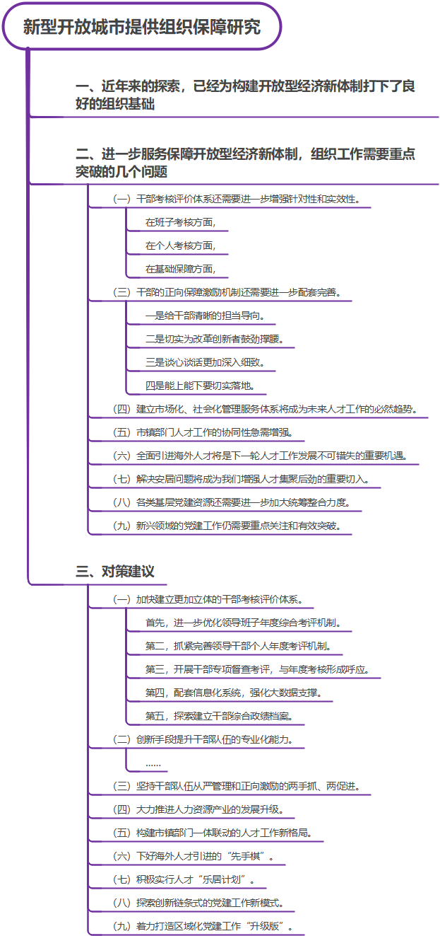 量目的之体，裁要素之衣——调研报告如何选择合适的要素及框架？