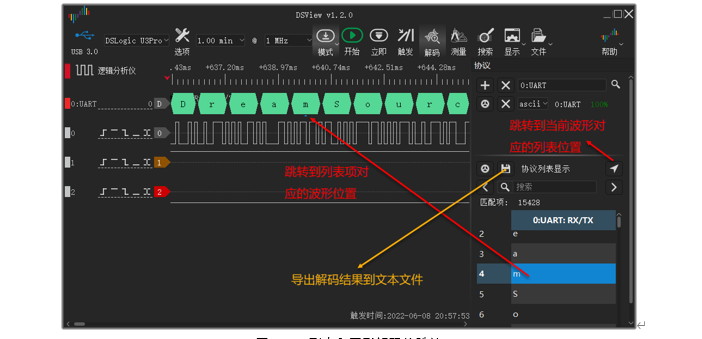 uart是什么意思-第44张图片-科灵网