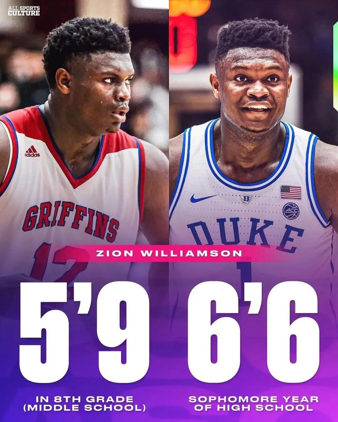 nba球员身高为什么疯长（美媒列出NBA疯狂的身高增长中最好的六人，哪个身高增长最疯狂）-趣拿体育