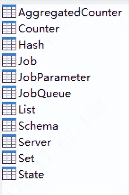 .NET Core Hangfire任務(wù)計(jì)劃