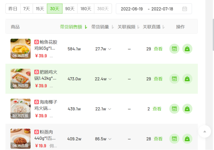 罗敏的疯狂直播间：直播间投上亿，股市赚回十几亿？