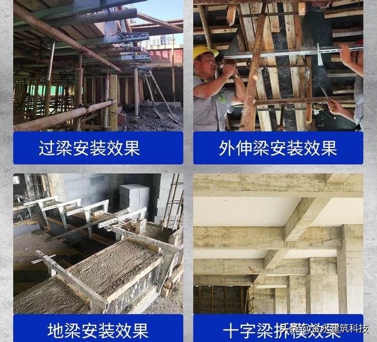 工程建筑梁夹具在建筑业应用普遍