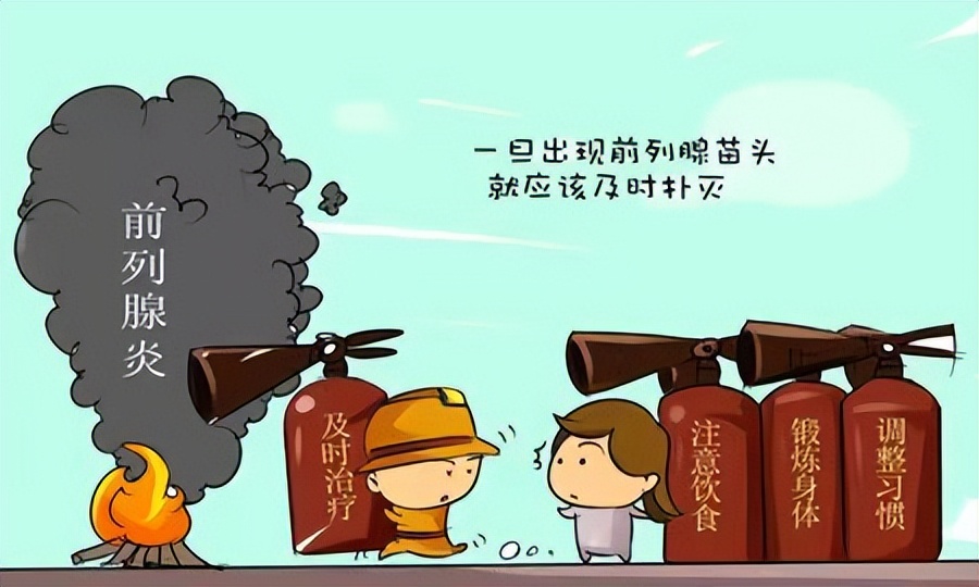 1分钟自测前列腺！掌握“前腺”健康动态！你Get到？
