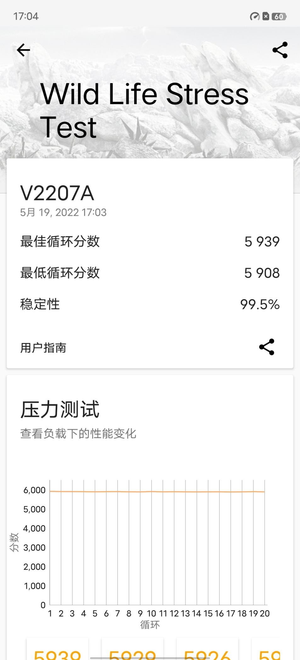 vivo S15 Pro首发评测：沿袭影像基因，双芯全能旗舰